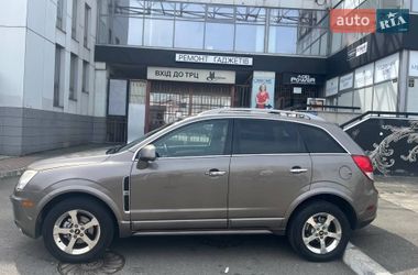 Ціни Chevrolet Captiva Бензин