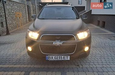 Цены Chevrolet Captiva Бензин