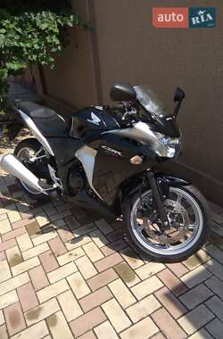 Цены Honda CBR 250R Бензин