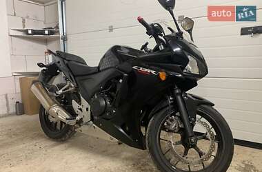 Ціни Honda CBR 400R Бензин
