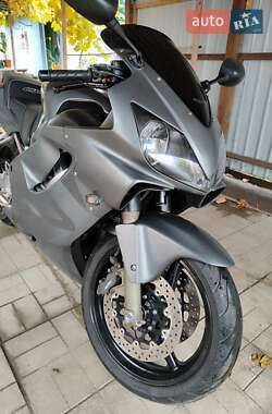Цены Honda CBR 600F4i Бензин