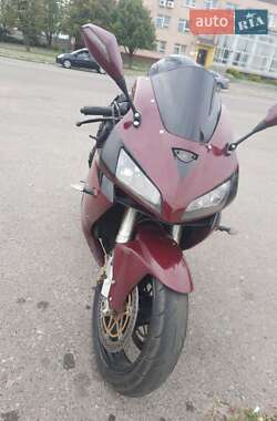 Цены Honda CBR 600F Бензин