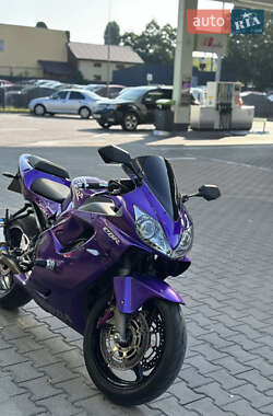 Ціни Honda CBR 600F Бензин