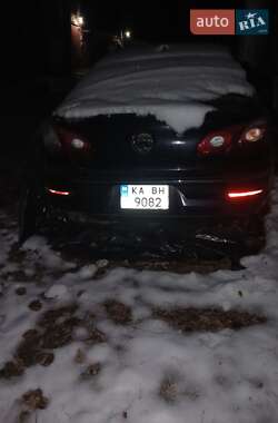 Цены Volkswagen CC / Passat CC Бензин