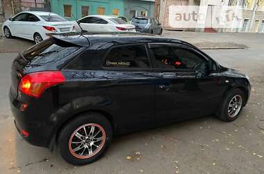 Ціни Kia Ceed Бензин