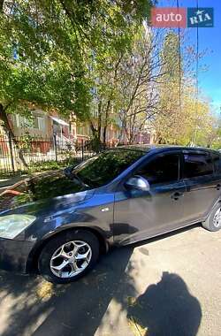 Цены Kia Ceed Бензин