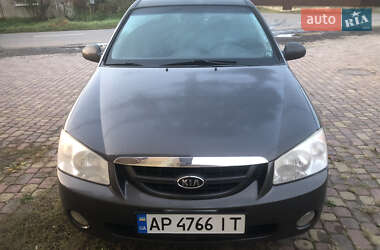 Цены Kia Cerato Бензин