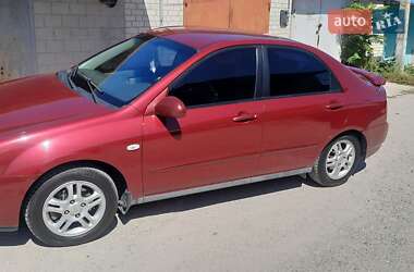 Цены Kia Cerato Бензин