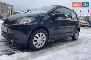 Цены Skoda Citigo Бензин