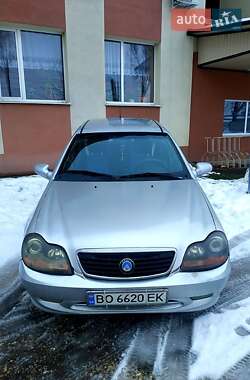 Цены Geely CK Бензин