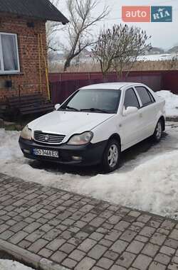 Цены Geely CK Бензин