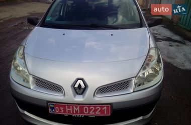 Ціни Renault Clio Бензин