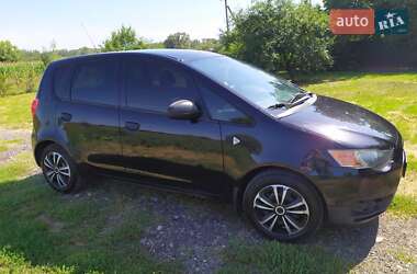 Ціни Mitsubishi Colt Бензин