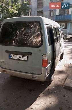 Ціни MINI Convertible Бензин