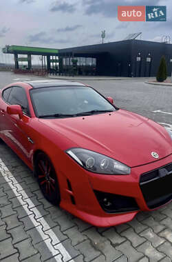 Цены Hyundai Coupe Бензин