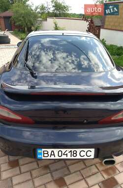 Цены Hyundai Coupe Бензин