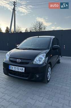 Цены Daihatsu Cuore Бензин
