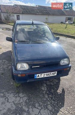 Цены Daihatsu Cuore Бензин