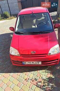 Ціни Daihatsu Cuore Бензин