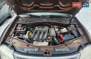 Ціни Dacia Duster Бензин