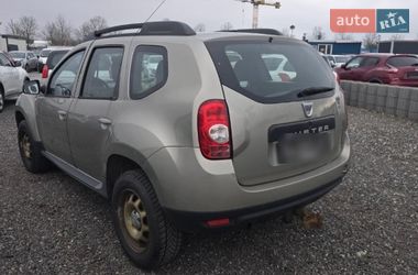 Цены Dacia Duster Бензин
