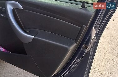 Ціни Dacia Duster Бензин