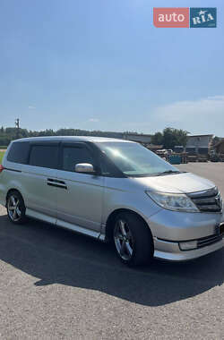 Ціни Honda Elysion Бензин