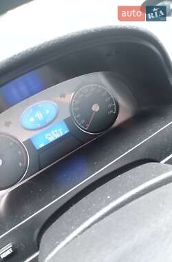 Ціни Geely Emgrand 7 (EC7) Бензин