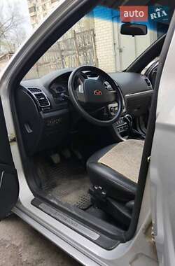 Цены Geely Emgrand 7 (EC7) Бензин