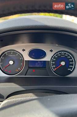 Цены Geely Emgrand 7 (EC7) Бензин