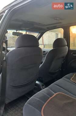 Цены Ford Escort Бензин