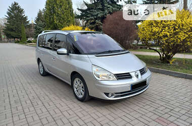 Ціни Renault Espace Бензин