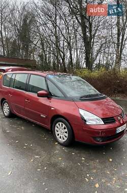 Ціни Renault Espace Бензин