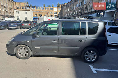 Цены Renault Espace Бензин