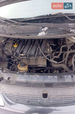 Ціни Renault Espace Бензин