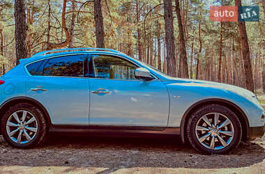 Ціни Infiniti EX 25 Бензин