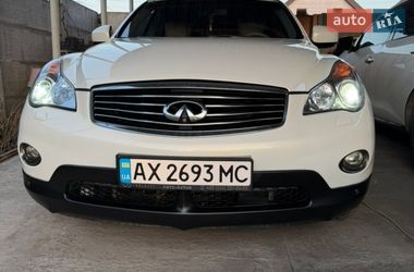 Цены Infiniti EX 25 Бензин