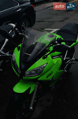 Ціни Kawasaki EX 650 Бензин