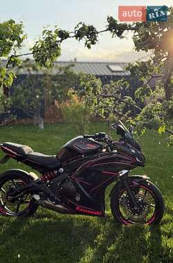 Цены Kawasaki EX 650 Бензин