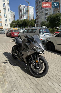 Цены Kawasaki EX 650 Бензин