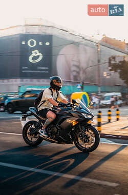 Цены Kawasaki EX 650 Бензин