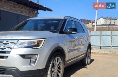 Цены Ford Explorer Бензин