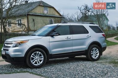 Цены Ford Explorer Бензин