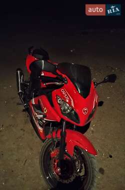 Ціни Viper F2 250 Бензин