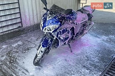 Цены Viper F2 Бензин