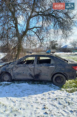 Цены BYD F3 Бензин