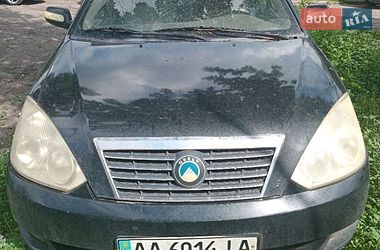 Цены Geely FC Бензин