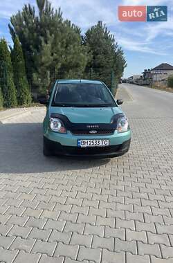 Цены Ford Fiesta Бензин