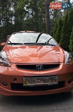 Цены Honda Fit Бензин