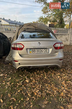 Цены Renault Fluence Бензин